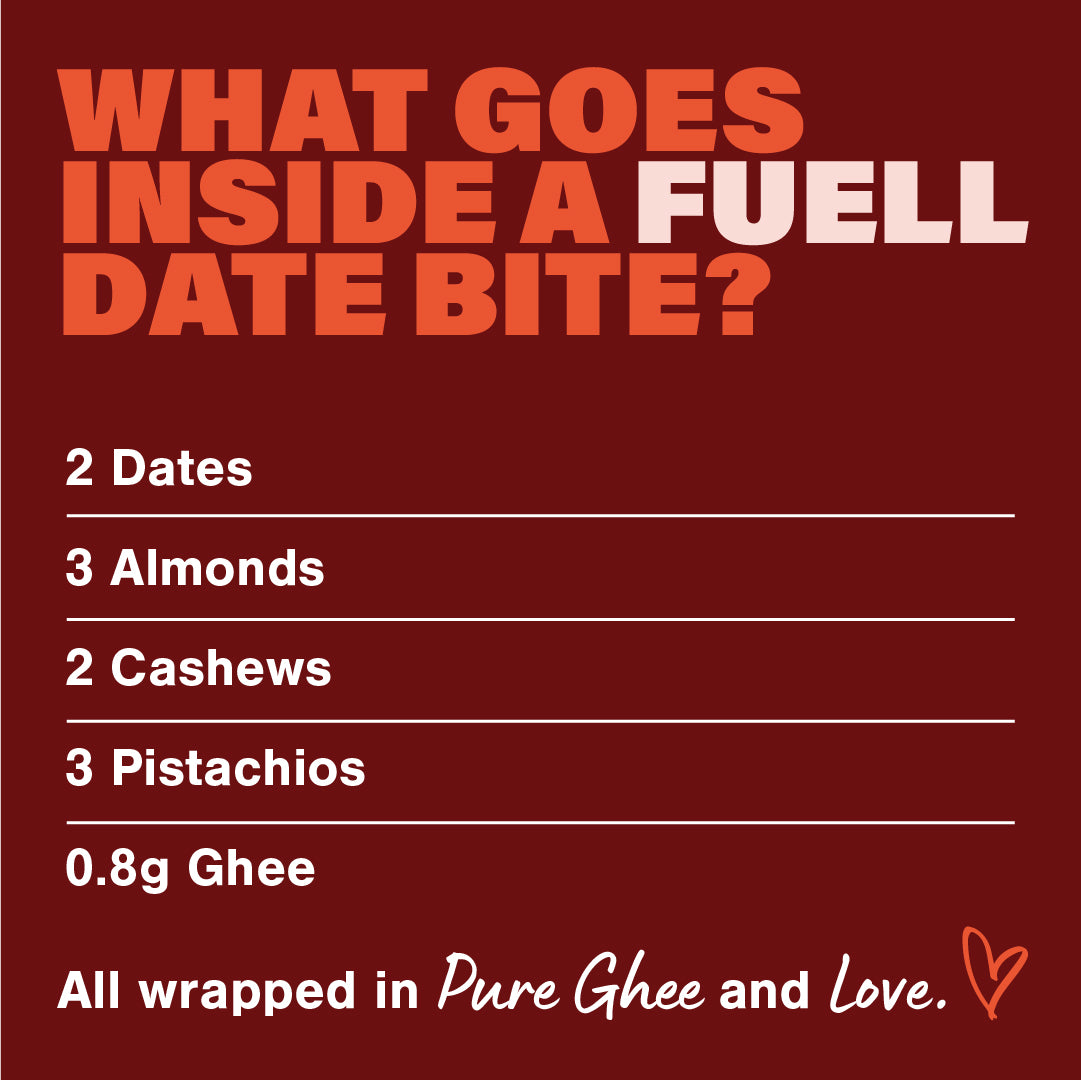 Date Bites