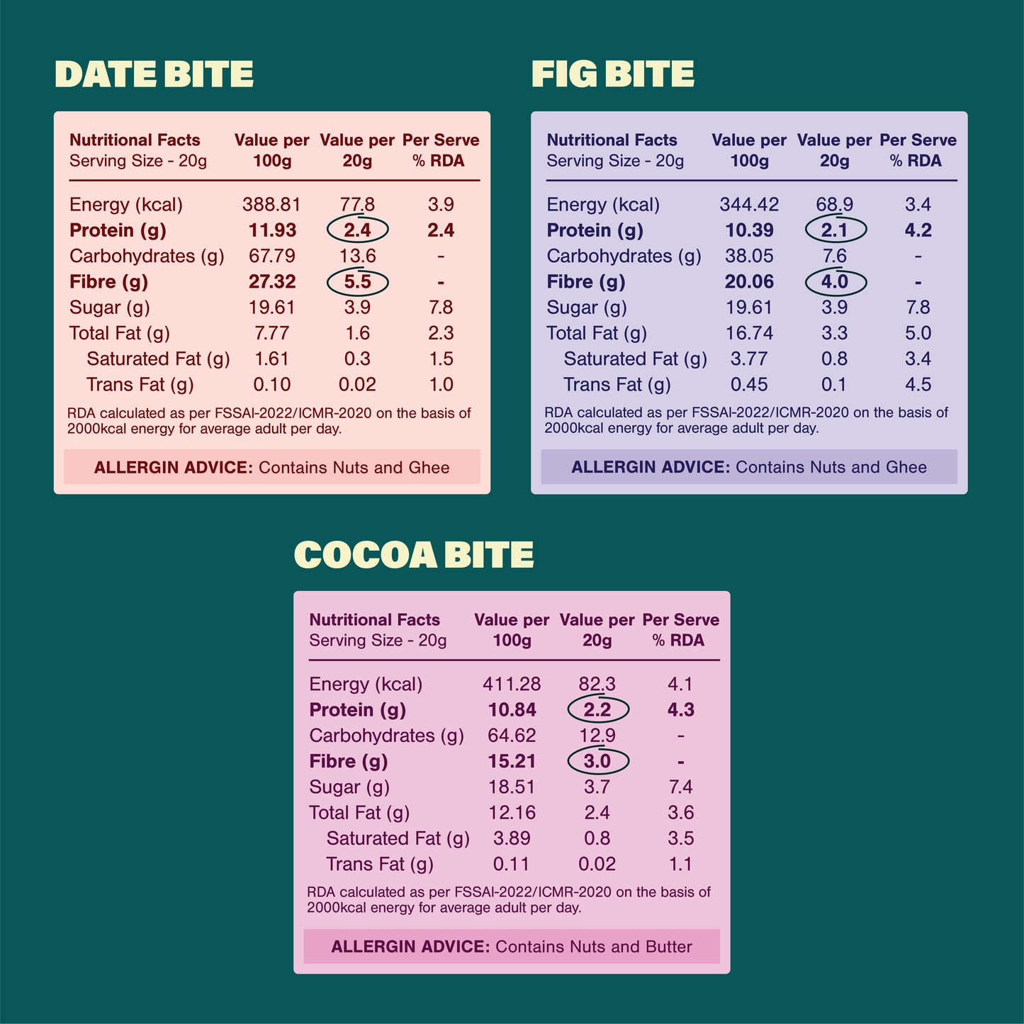 ASSORTED BITES